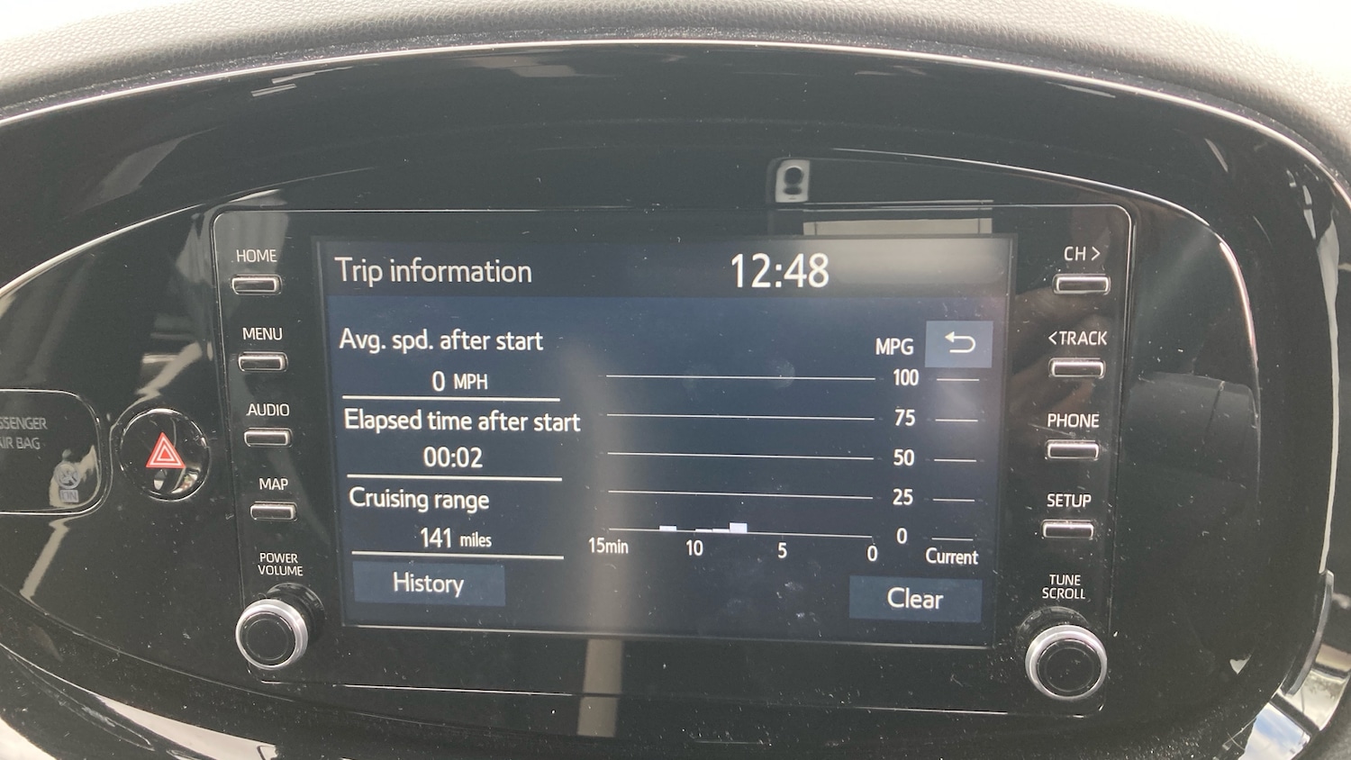 Used Toyota Aygo X 2022 for sale - 76008685: Photo 27