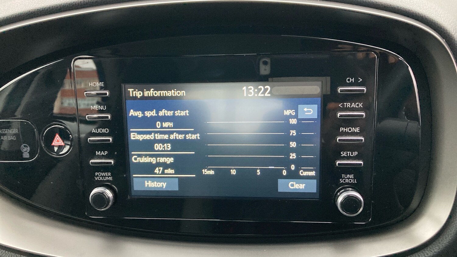 Used Toyota Aygo X 2023 for sale - 76354892: Photo 29