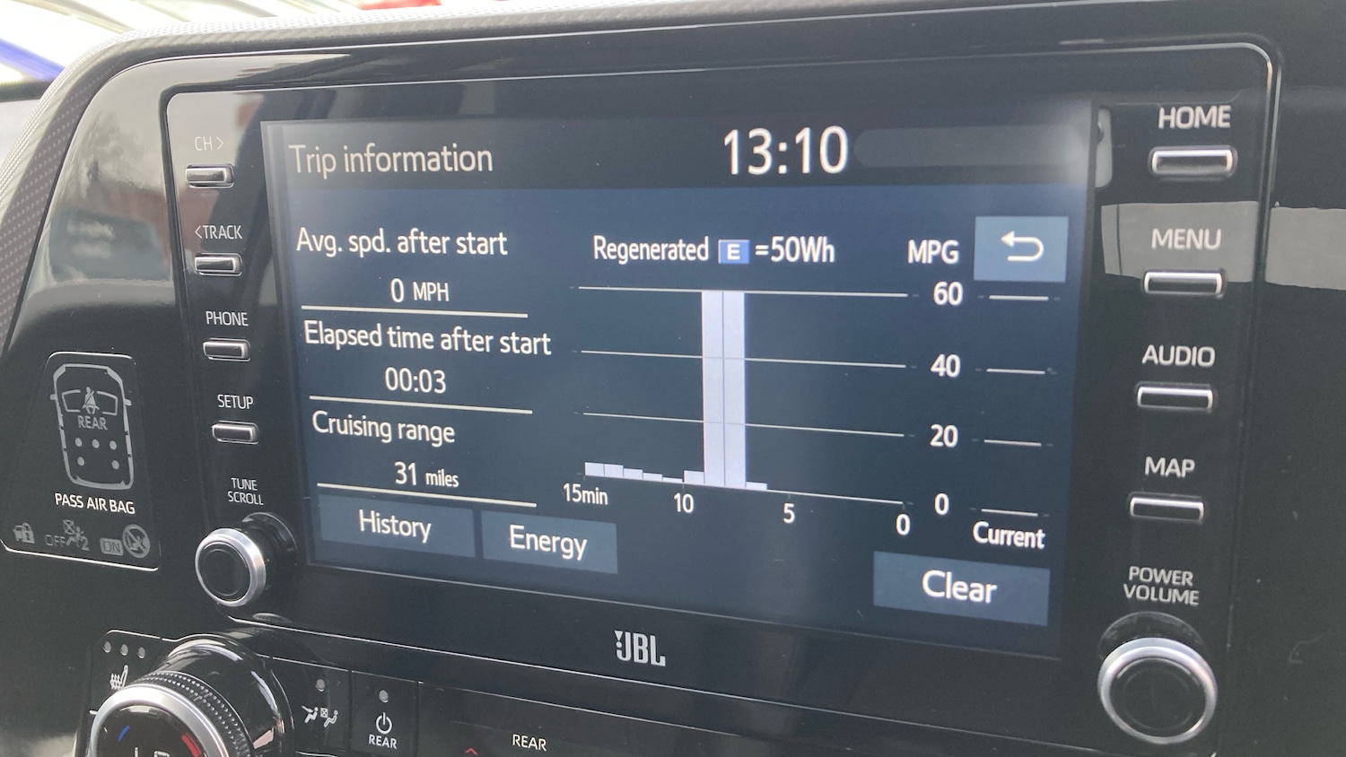 Used Toyota Highlander 2021 for sale - 76640763: Photo 27