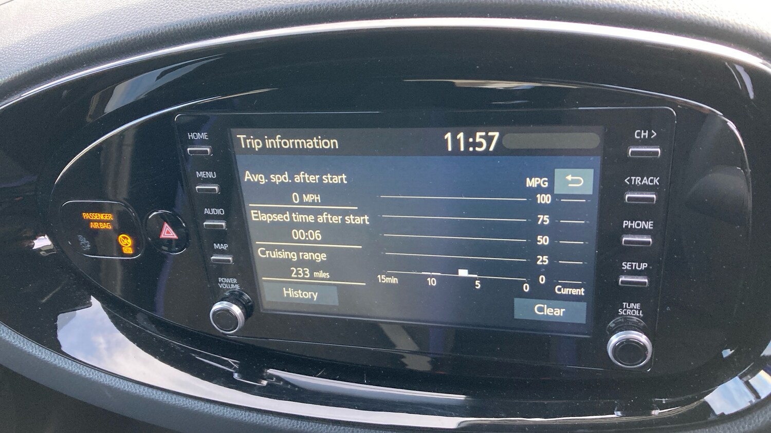 Used Toyota Aygo X 2023 for sale - 76640826: Photo 29