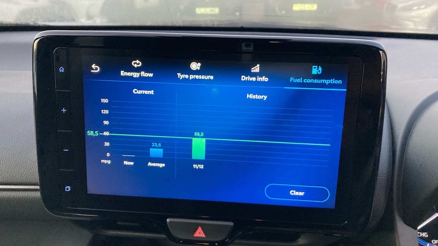 Used Toyota Yaris Cross 2022 for sale - 76945315: Photo 29