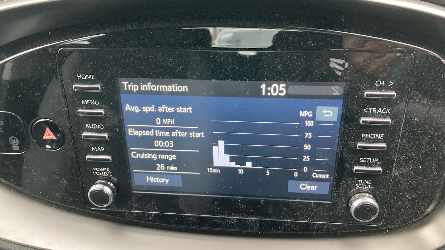 Used Toyota Aygo X 2023 for sale - 78109273: Photo 28