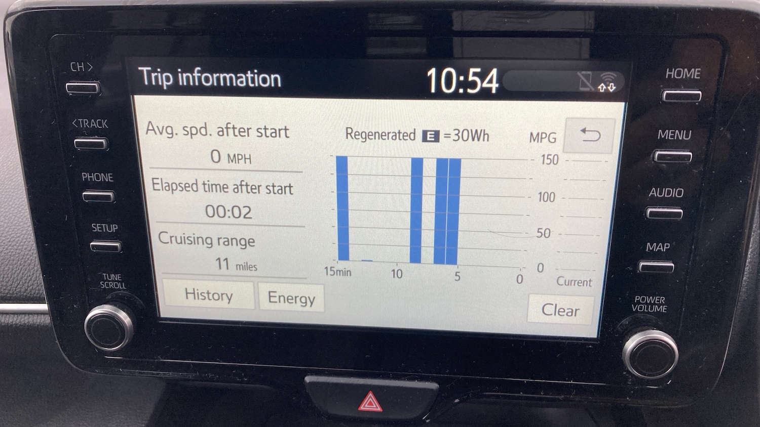 Used Toyota Yaris Cross 2024 for sale - 77690624: Photo 28