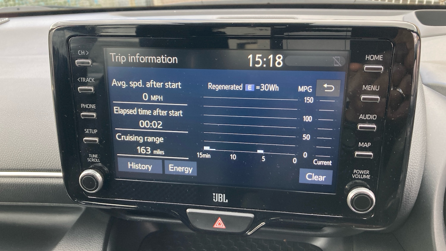 Used Toyota Yaris 2021 for sale - 77617760: Photo 28