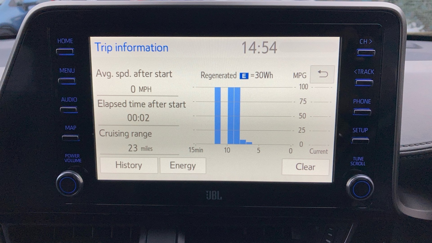 Used Toyota C-HR 2020 for sale - 77258051: Photo 26