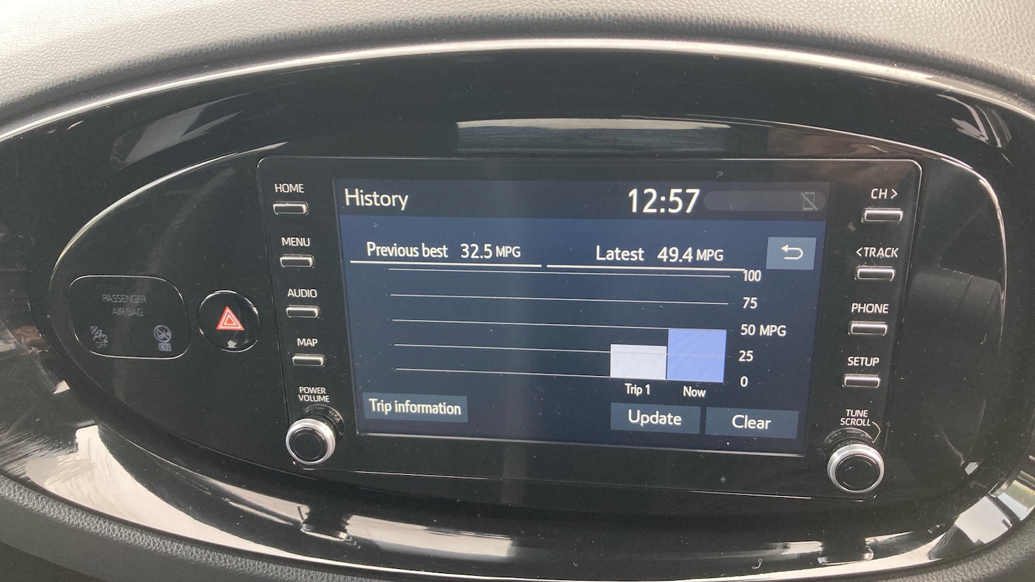 Used Toyota Aygo X 2022 for sale - 77665525: Photo 28