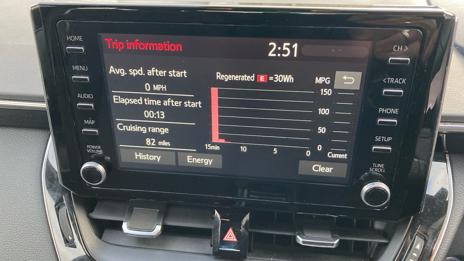 Used Toyota Corolla 2022 for sale - 76979324: Photo 28