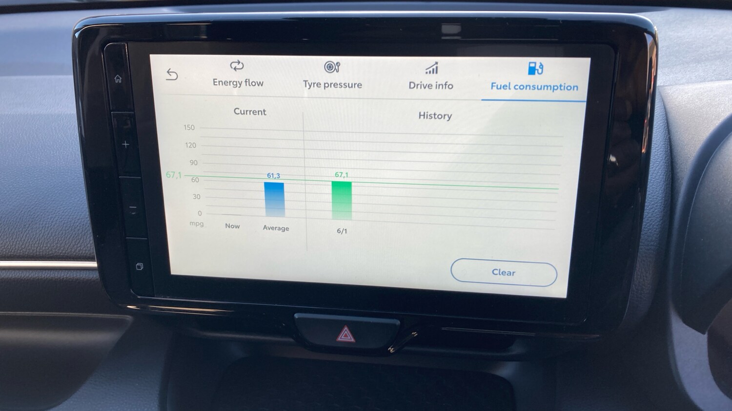 Used Toyota Yaris 2024 for sale - 77968510: Photo 28