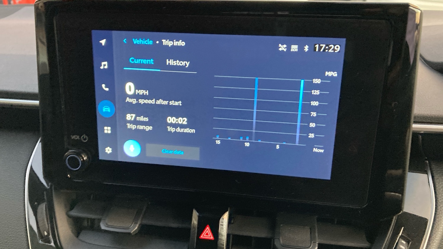 Used Toyota Corolla 2024 for sale - 76583151: Photo 24