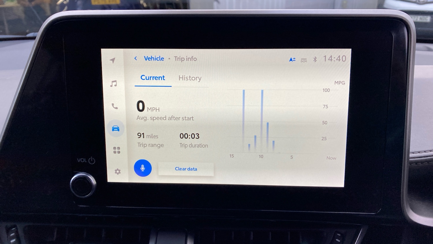 Used Toyota C-HR 2023 for sale - 77062061: Photo 28