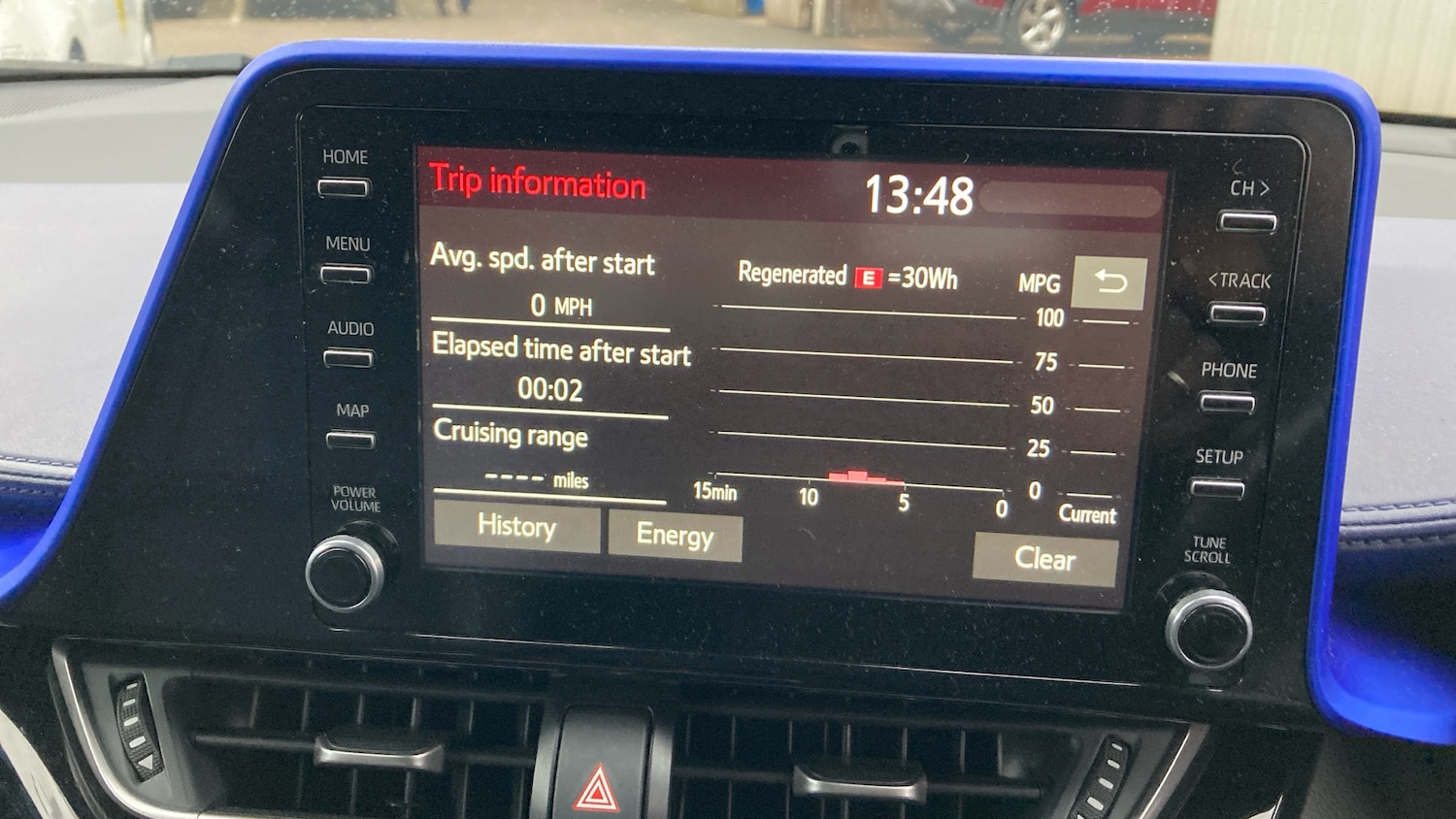 Used Toyota C-HR 2020 for sale - 77005852: Photo 29