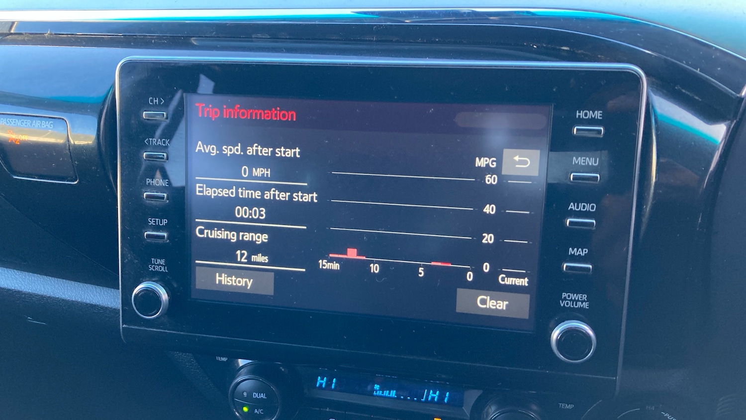 Used Toyota Hilux 2022 for sale - 76829542: Photo 27