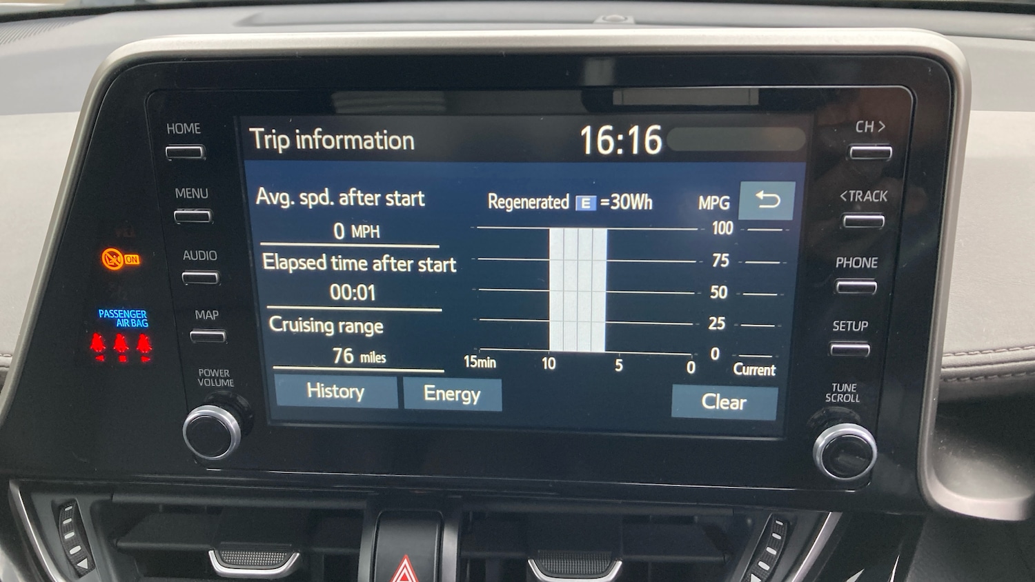 Used Toyota C-HR 2021 for sale - 77903778: Photo 28