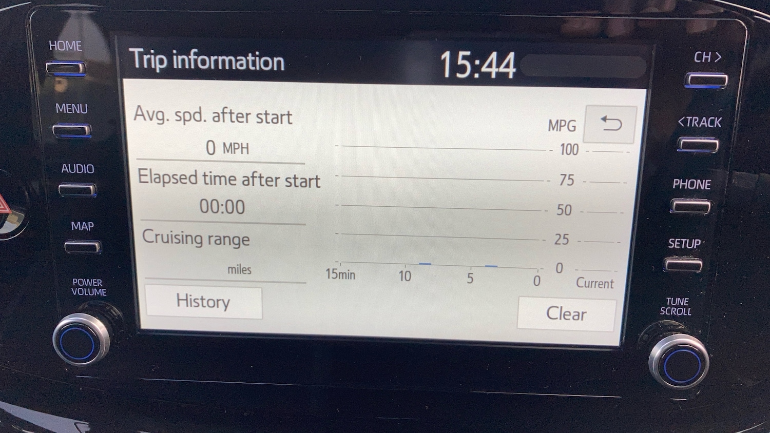 Used Toyota Aygo X 2022 for sale - 76945777: Photo 29