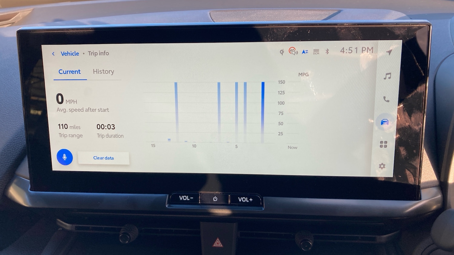 Used Toyota C-HR 2025 for sale - 76694168: Photo 26