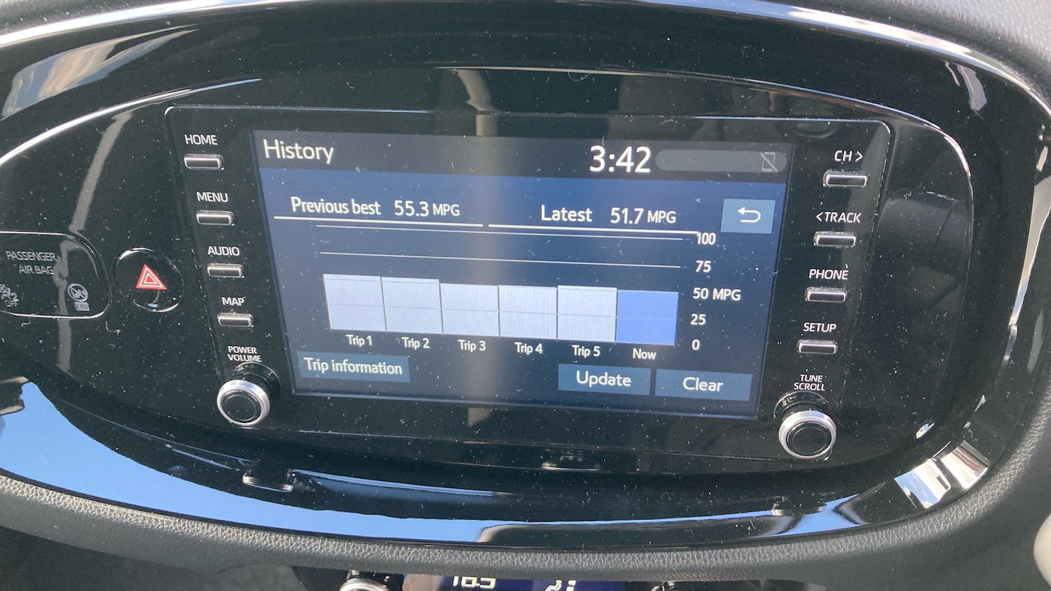 Used Toyota Aygo X 2023 for sale - 78038551: Photo 27