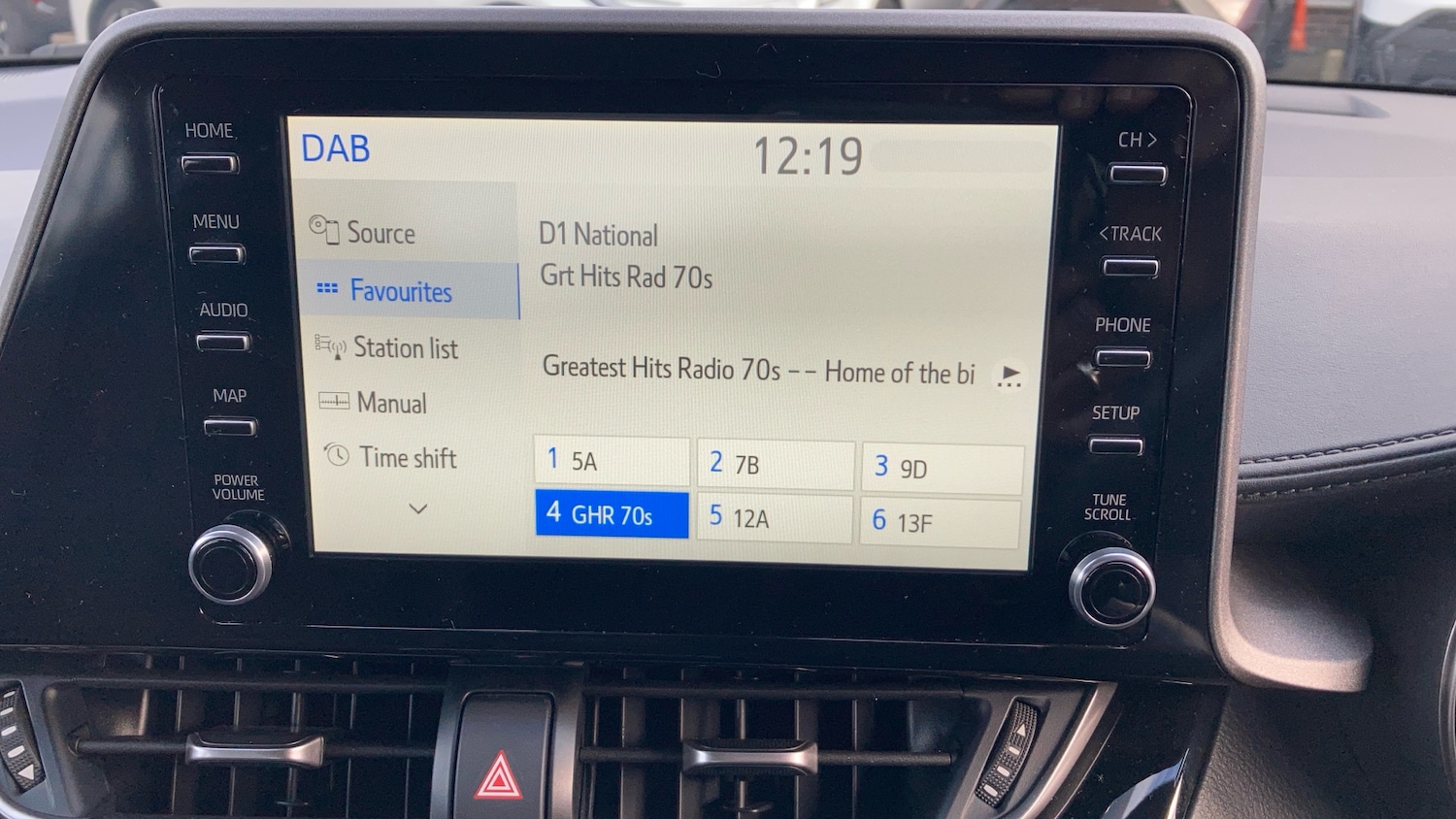 Used Toyota C-HR 2022 for sale - 76945321: Photo 26