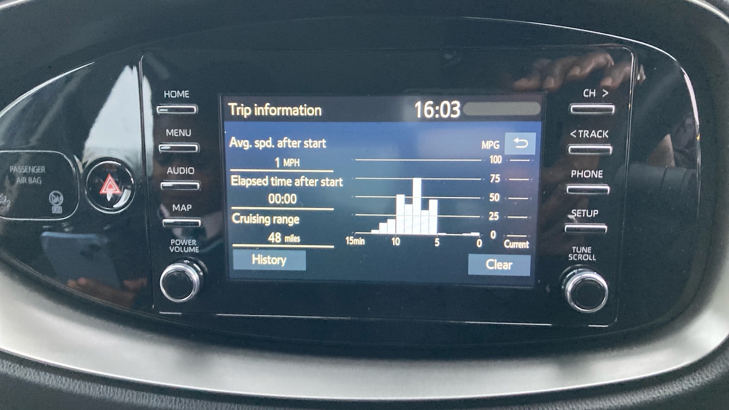 Used Toyota Aygo X 2023 for sale - 77545723: Photo 24