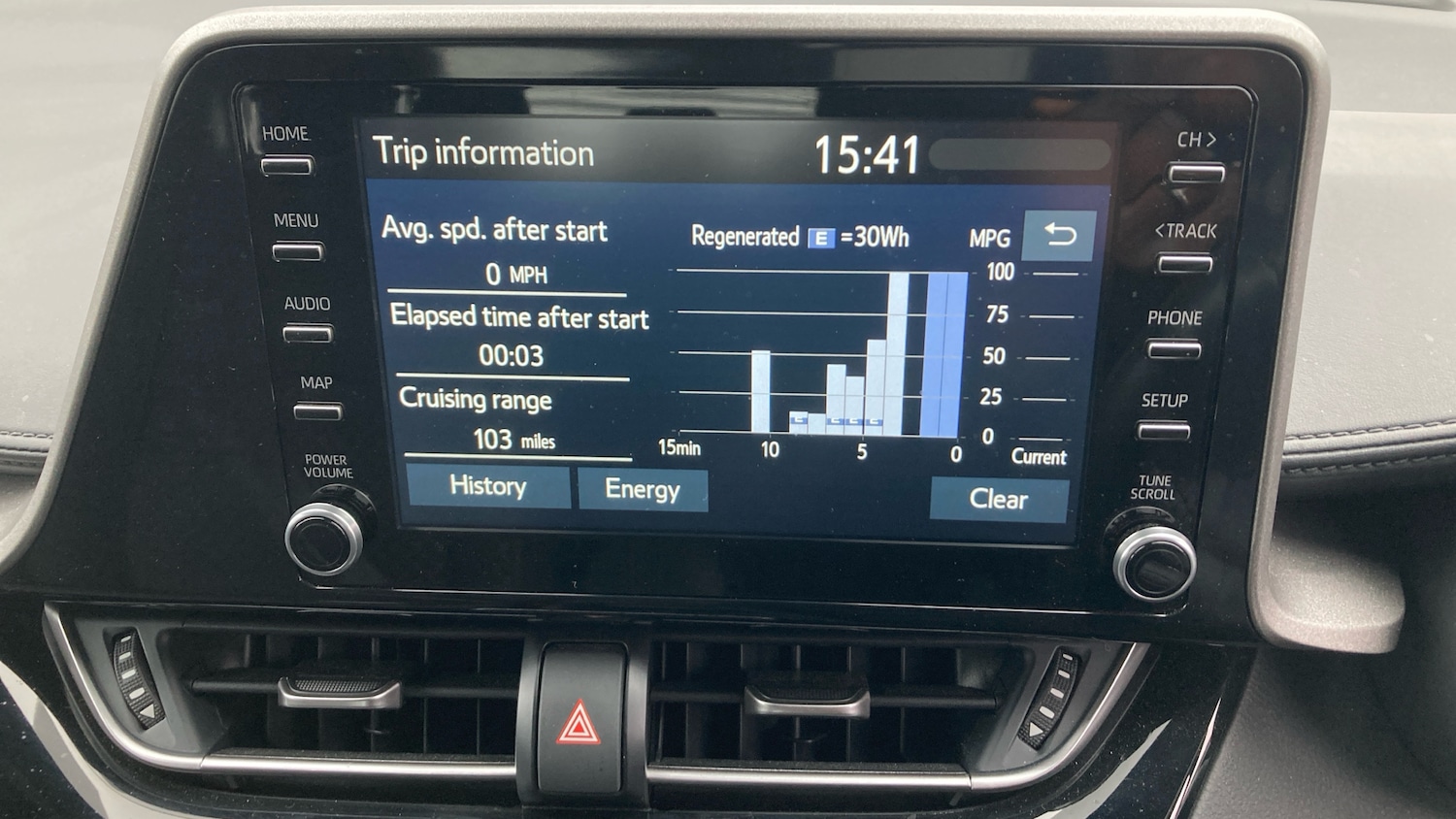 Used Toyota C-HR 2023 for sale - 78176337: Photo 27