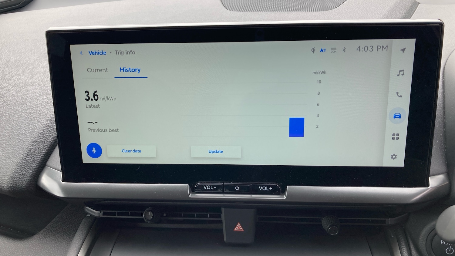 Used Toyota C-HR 2024 for sale - 76719257: Photo 25