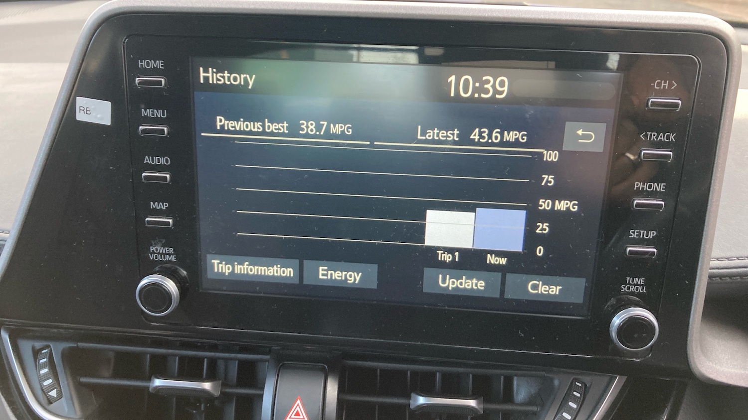 Used Toyota C-HR 2022 for sale - 77001763: Photo 27