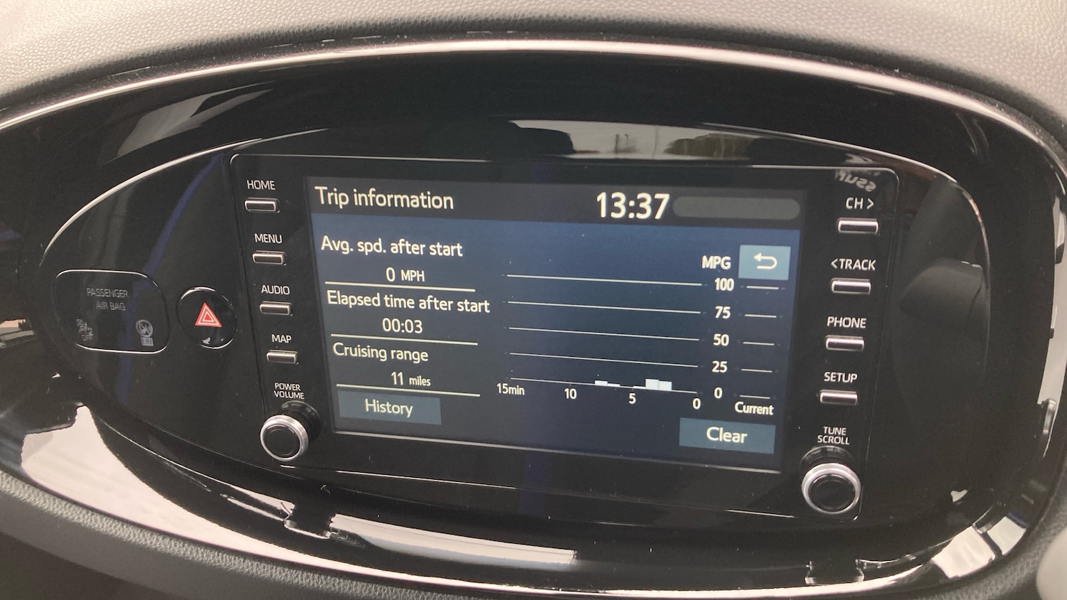 Used Toyota Aygo X 2023 for sale - 76565341: Photo 25