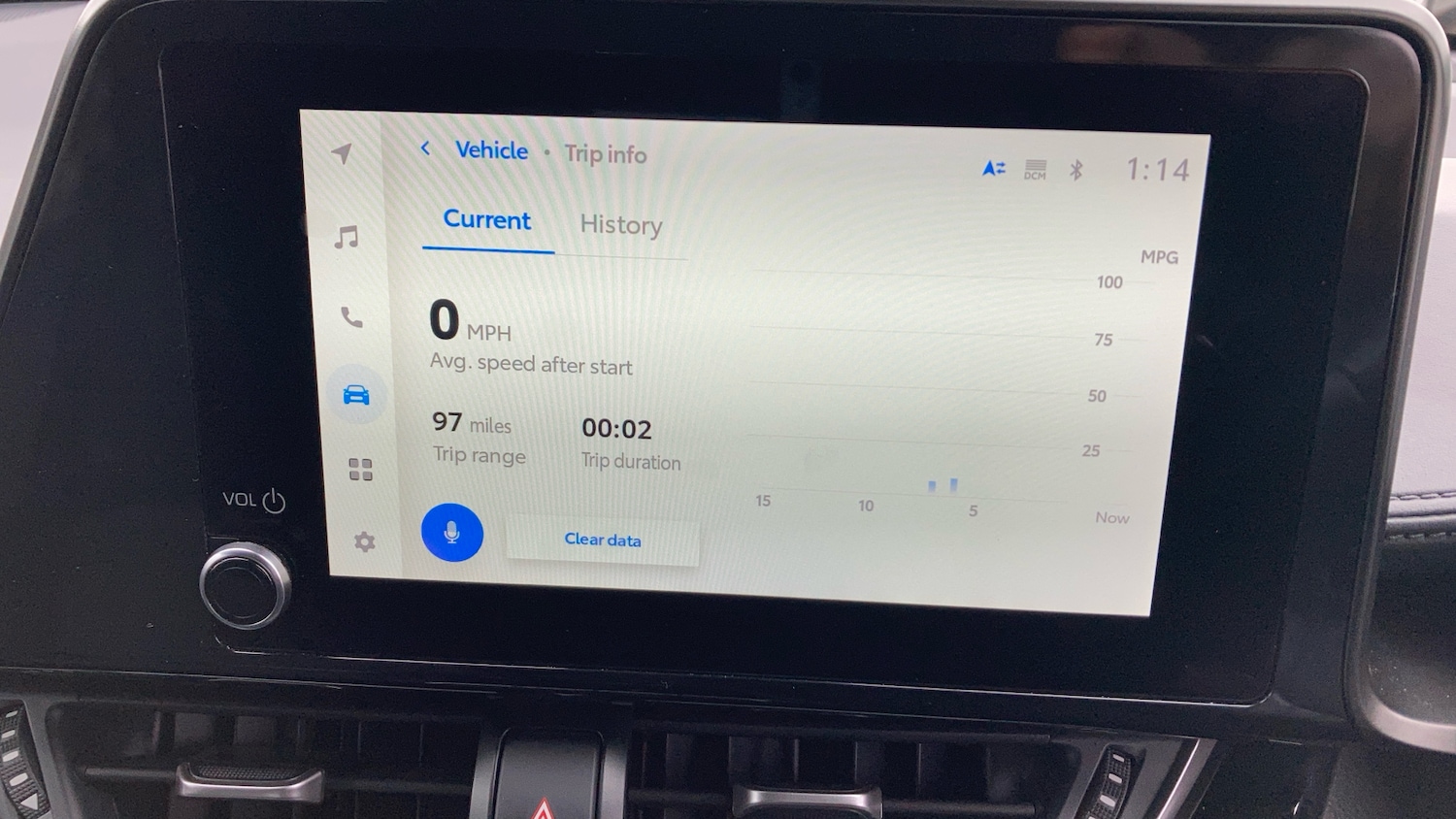 Used Toyota C-HR 2023 for sale - 77930507: Photo 27