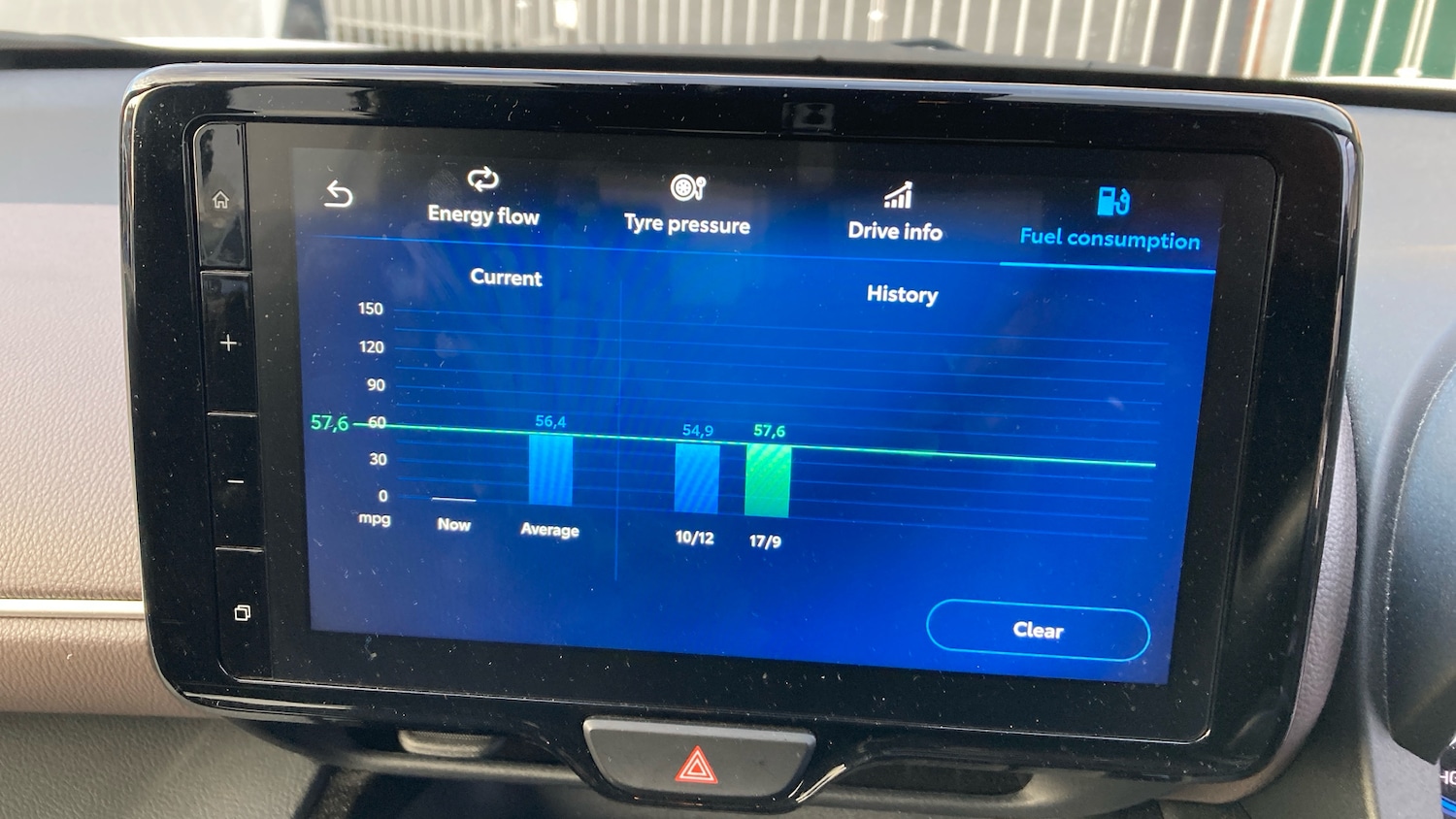 Used Toyota Yaris Cross 2023 for sale - 76969684: Photo 29