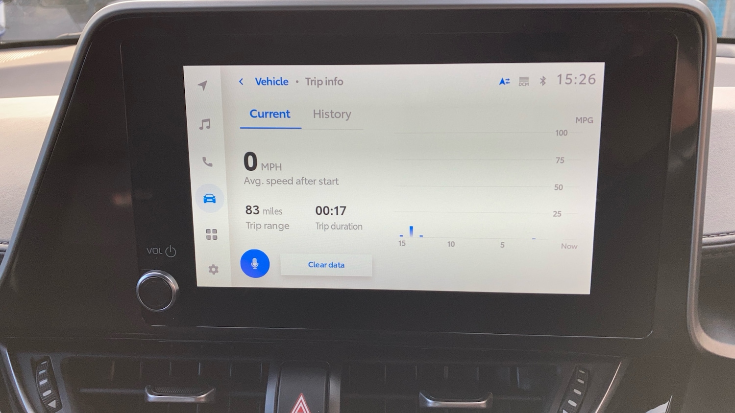 Used Toyota C-HR 2022 for sale - 76381875: Photo 27