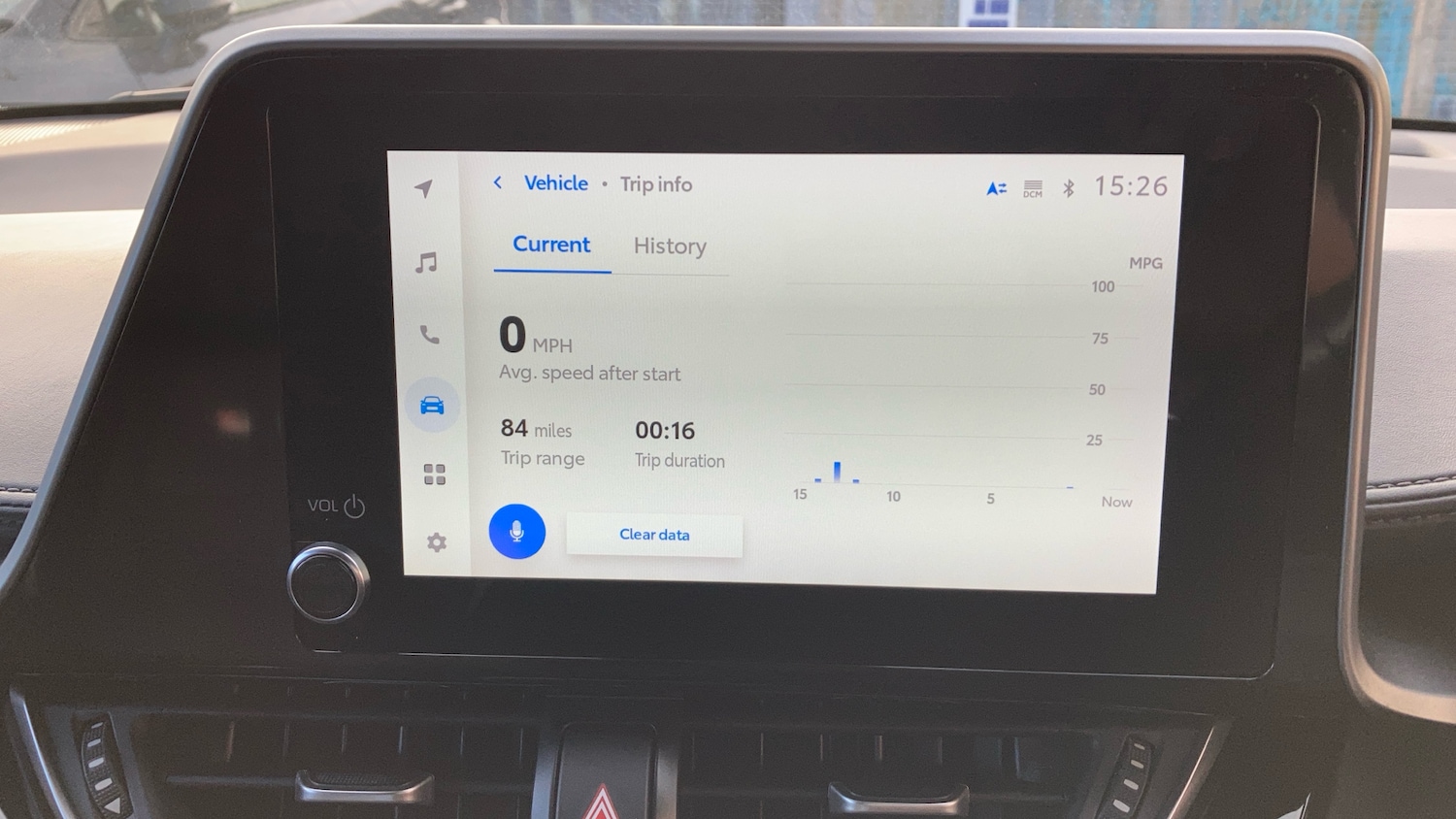 Used Toyota C-HR 2022 for sale - 76381875: Photo 29