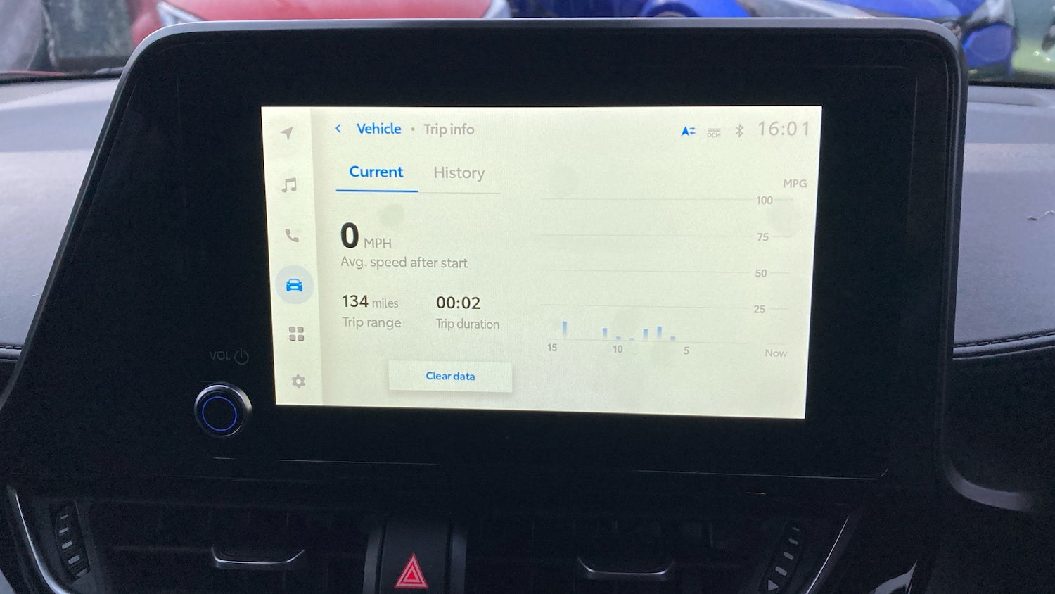 Used Toyota C-HR 2023 for sale - 77196368: Photo 26