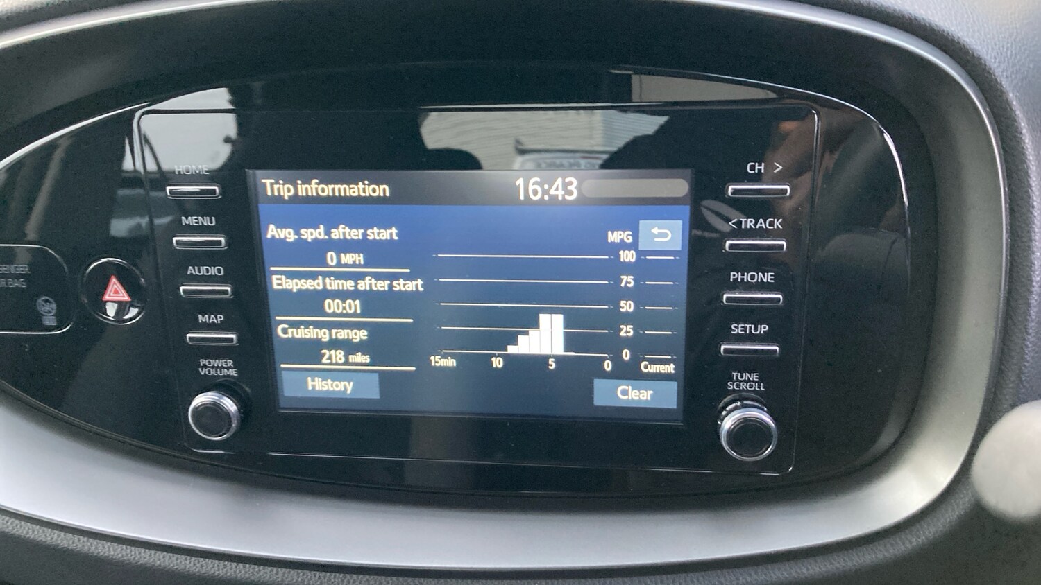 Used Toyota Aygo X 2022 for sale - 77592691: Photo 29