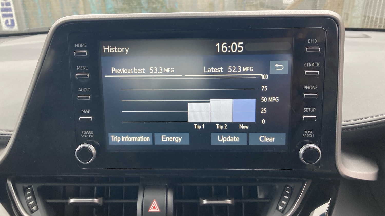 Used Toyota C-HR 2022 for sale - 76257574: Photo 26