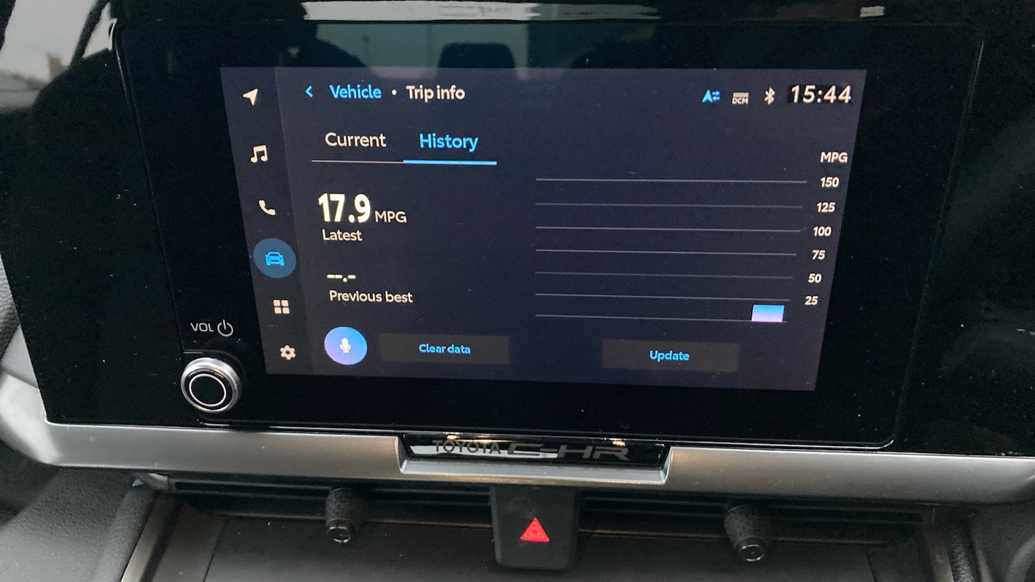 Used Toyota C-HR 2024 for sale - 77061334: Photo 28