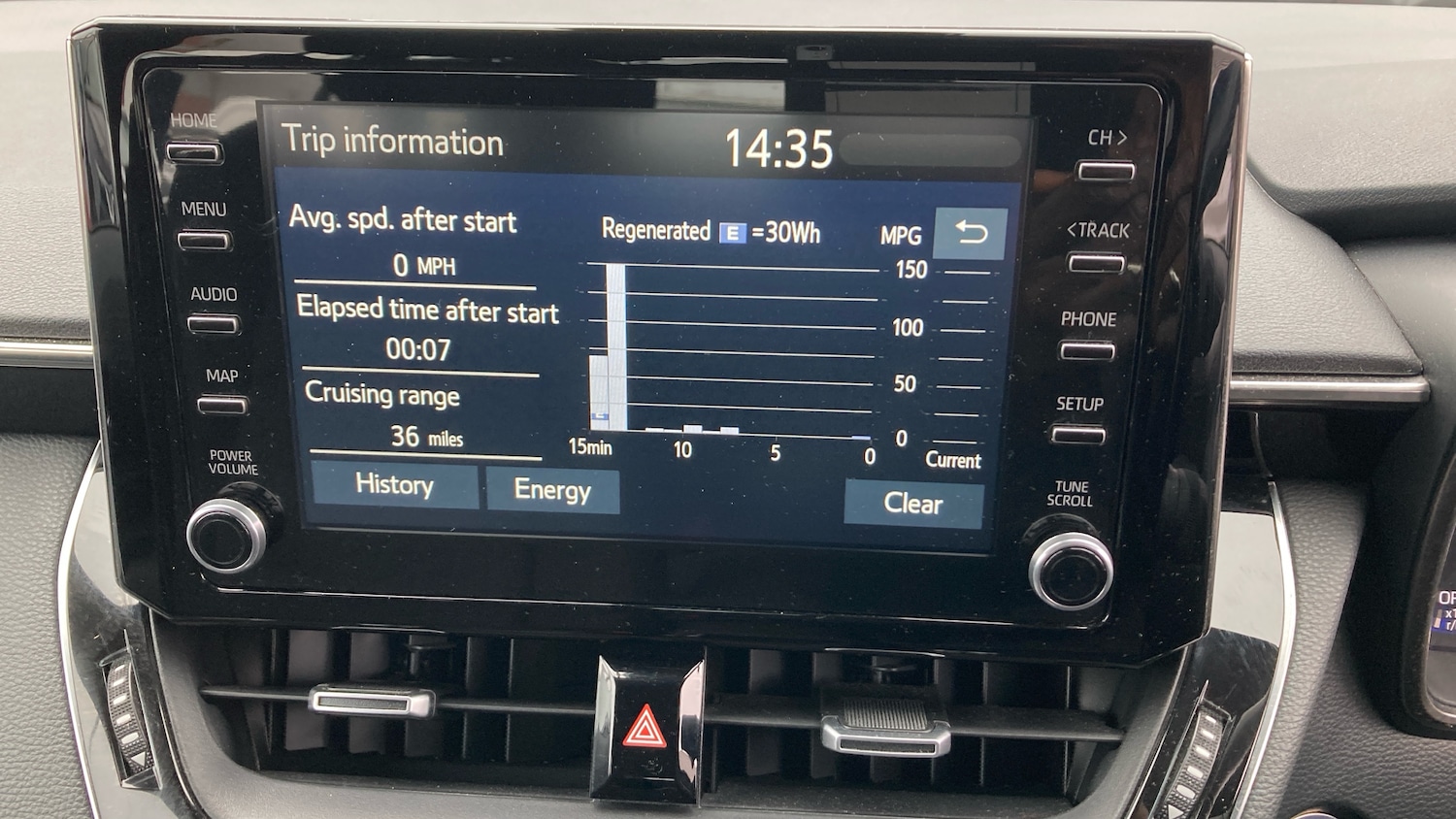 Used Toyota Corolla 2023 for sale - 77968505: Photo 26