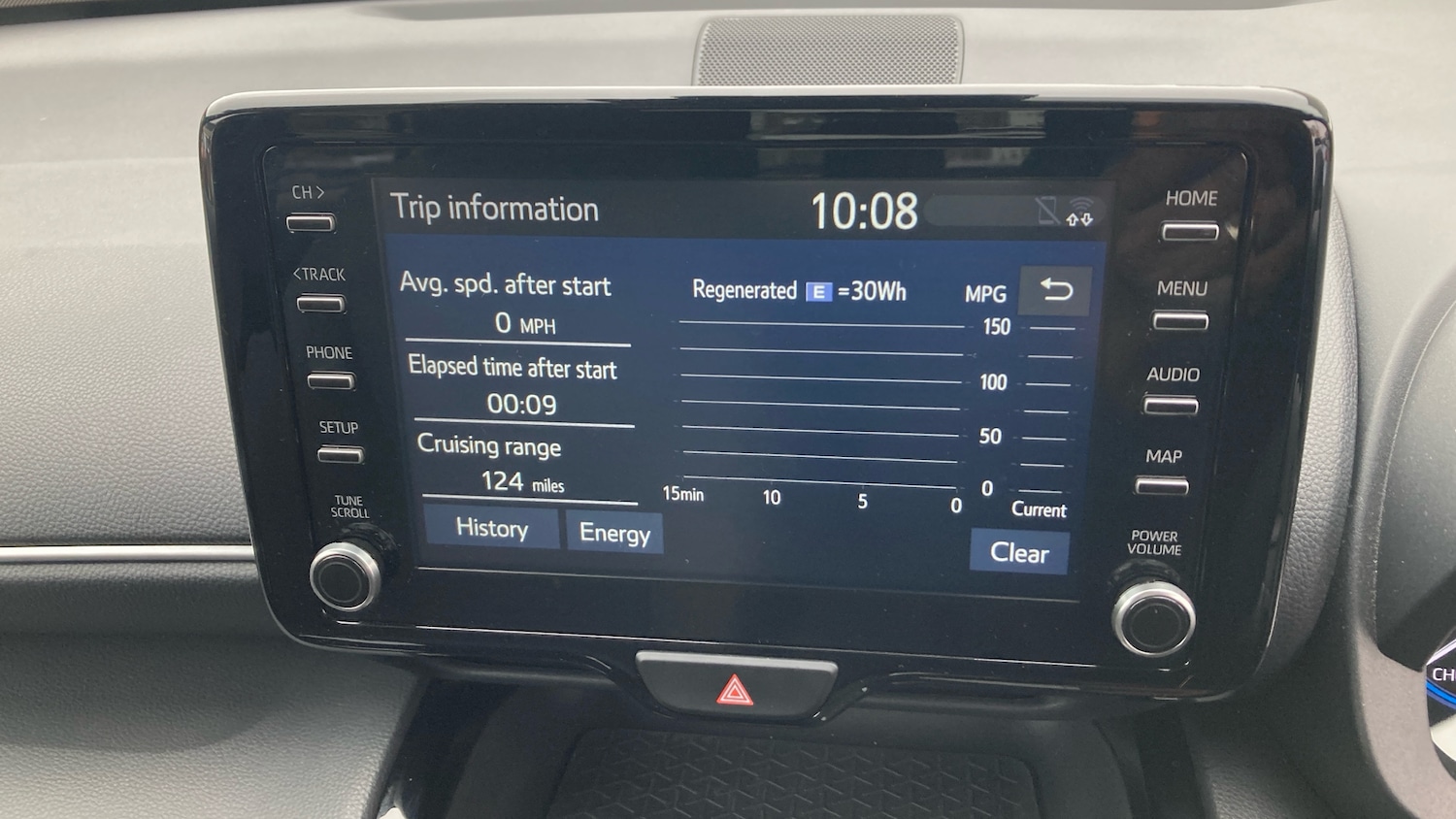 Used Toyota Yaris Cross 2023 for sale - 78125069: Photo 40