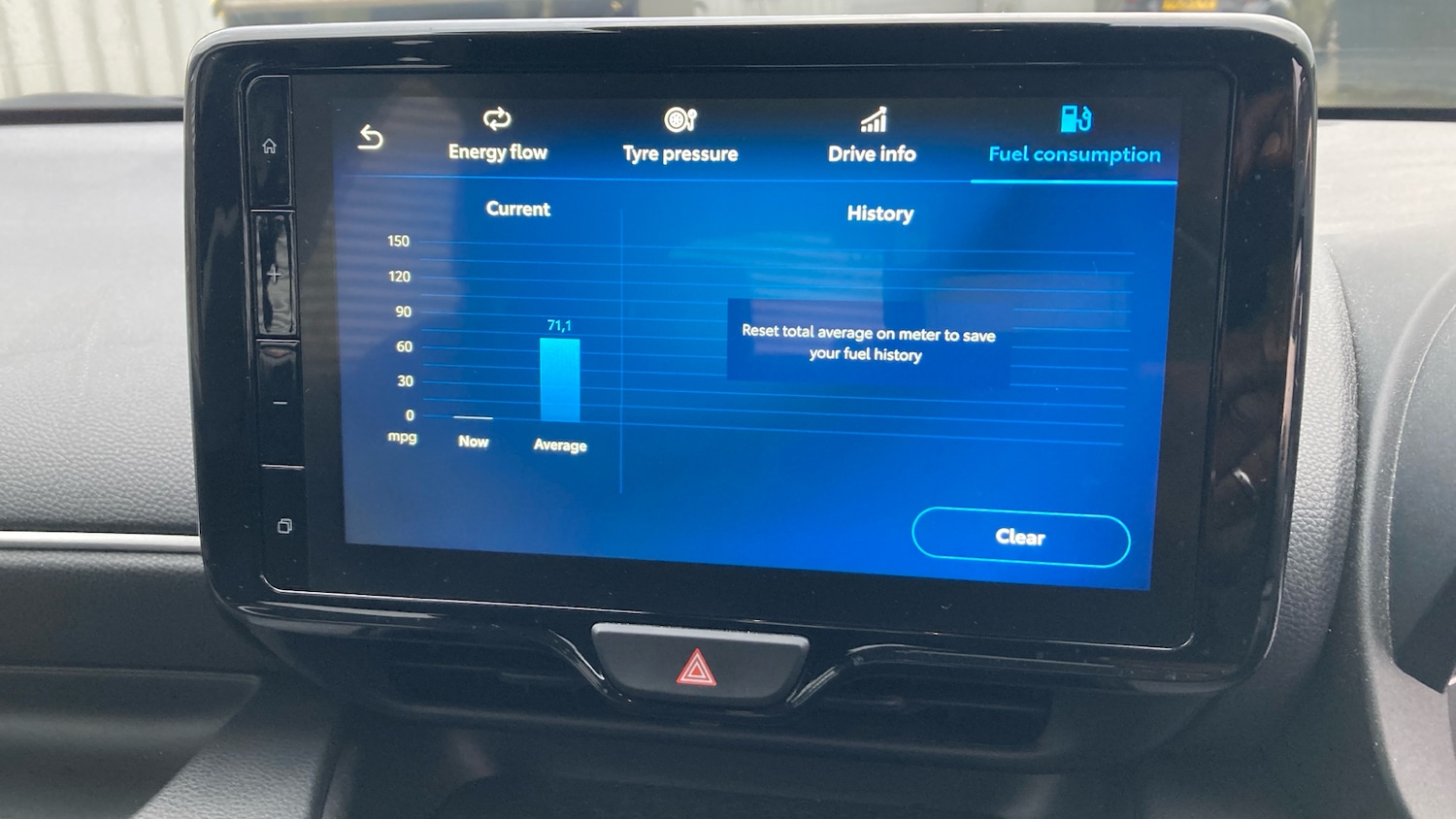 Used Toyota Yaris 2024 for sale - 77404496: Photo 29