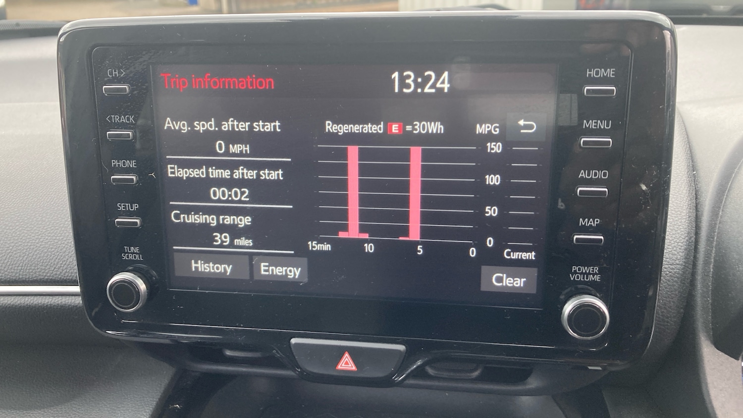 Used Toyota Yaris Cross 2022 for sale - 76907642: Photo 29