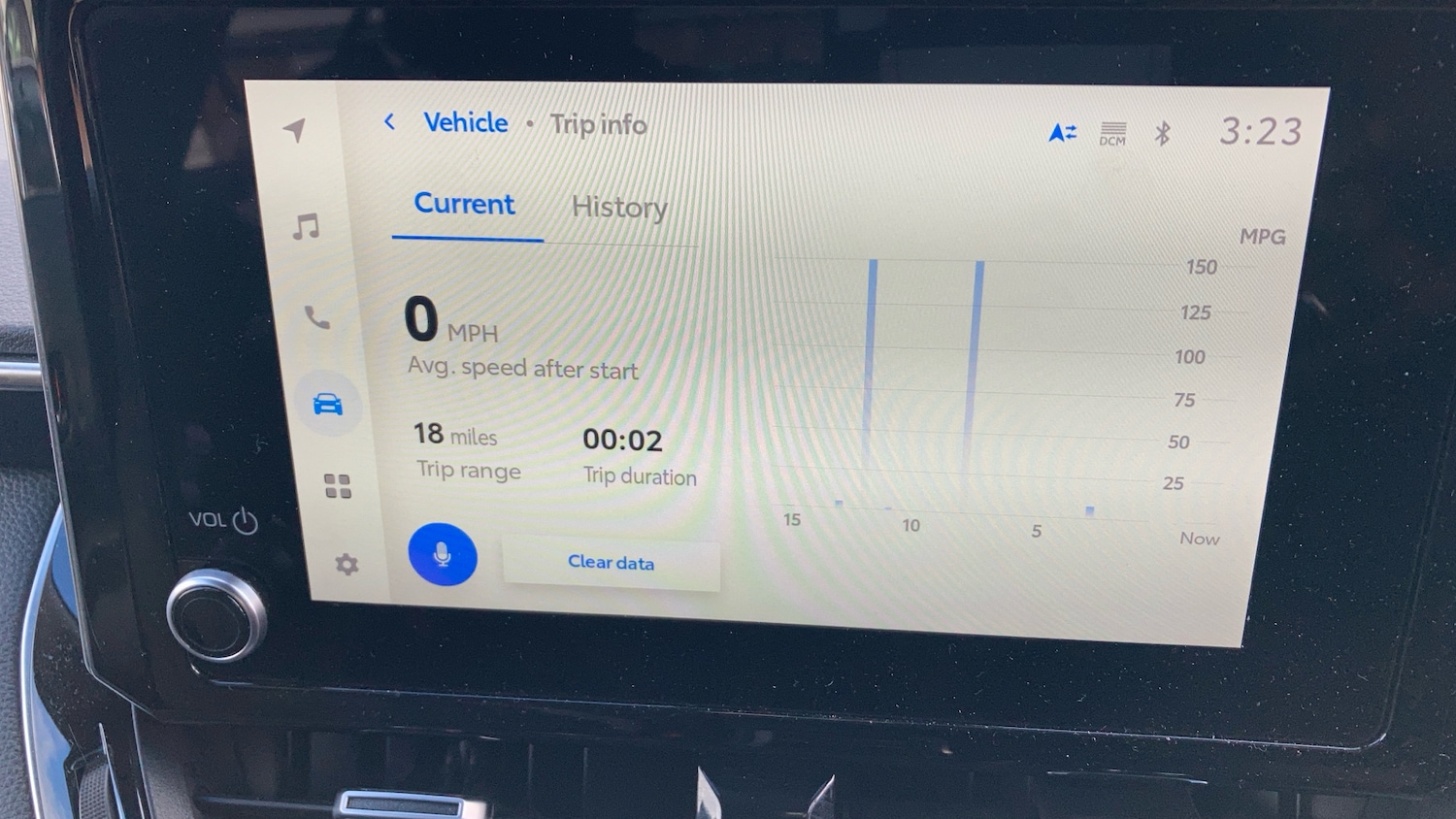 Used Toyota Corolla 2022 for sale - 78010930: Photo 29