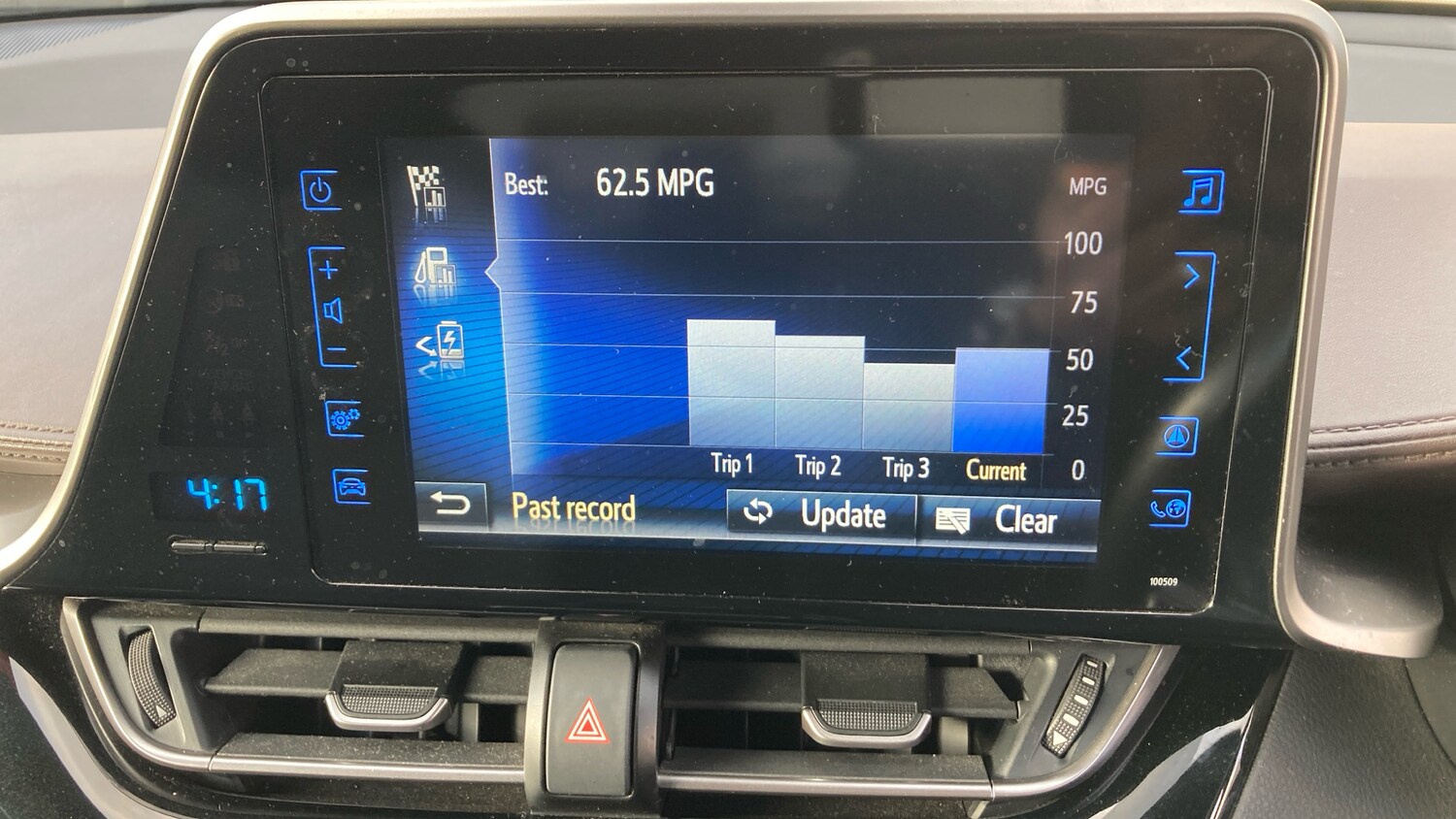 Used Toyota C-HR 2017 for sale - 77791466: Photo 29