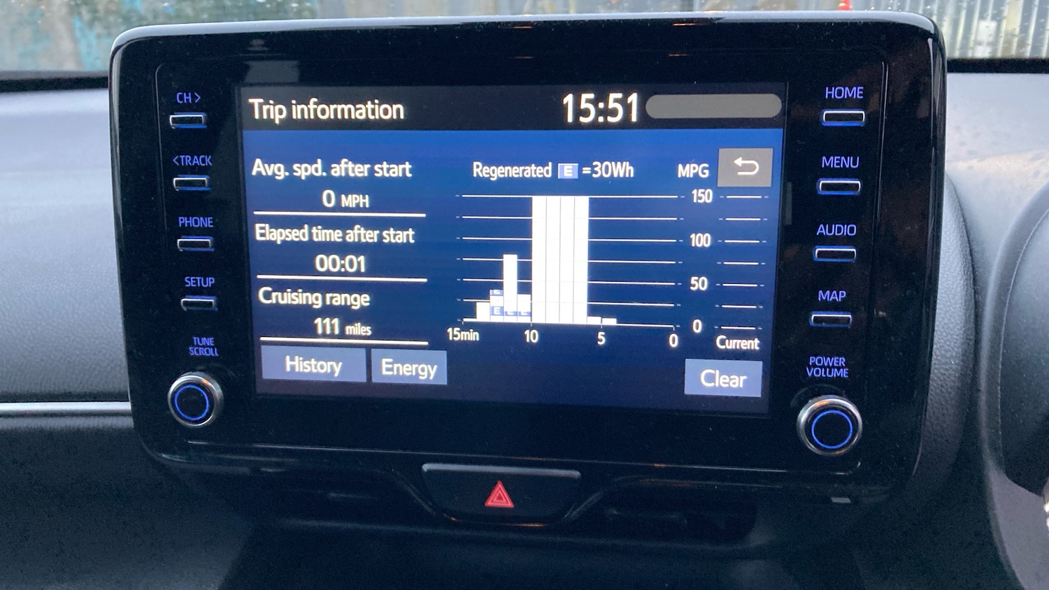 Used Toyota Yaris Cross 2022 for sale - 76467926: Photo 28