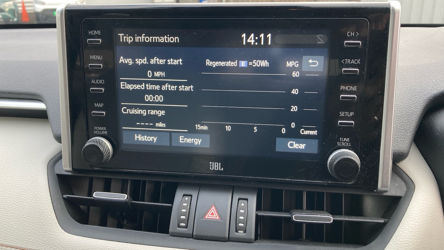 Used Toyota RAV4 2021 for sale - 77197918: Photo 29