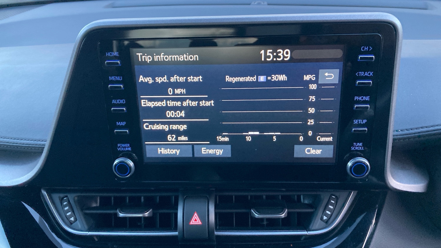 Used Toyota C-HR 2022 for sale - 77196356: Photo 29