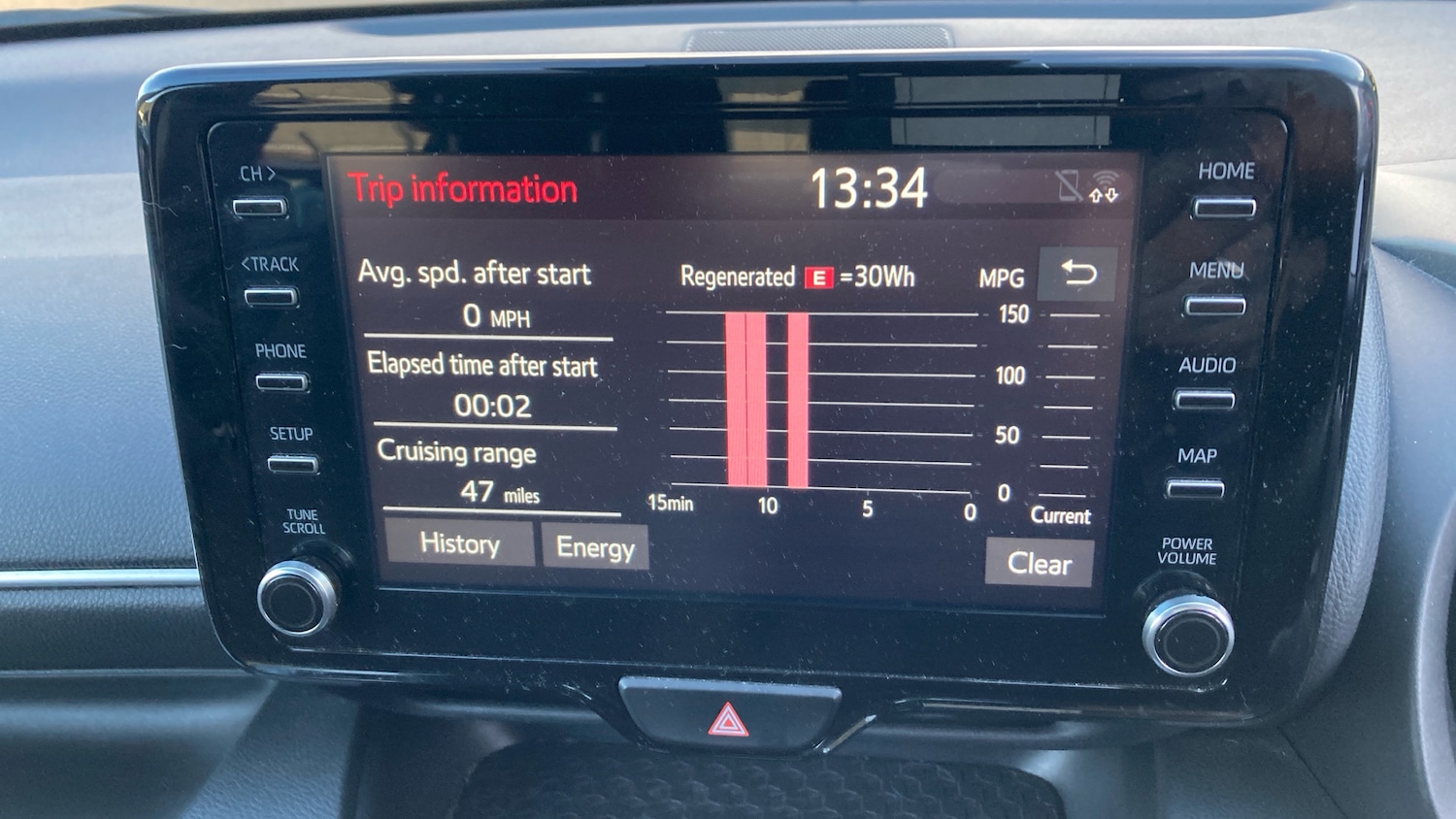 Used Toyota Yaris 2022 for sale - 76945319: Photo 29