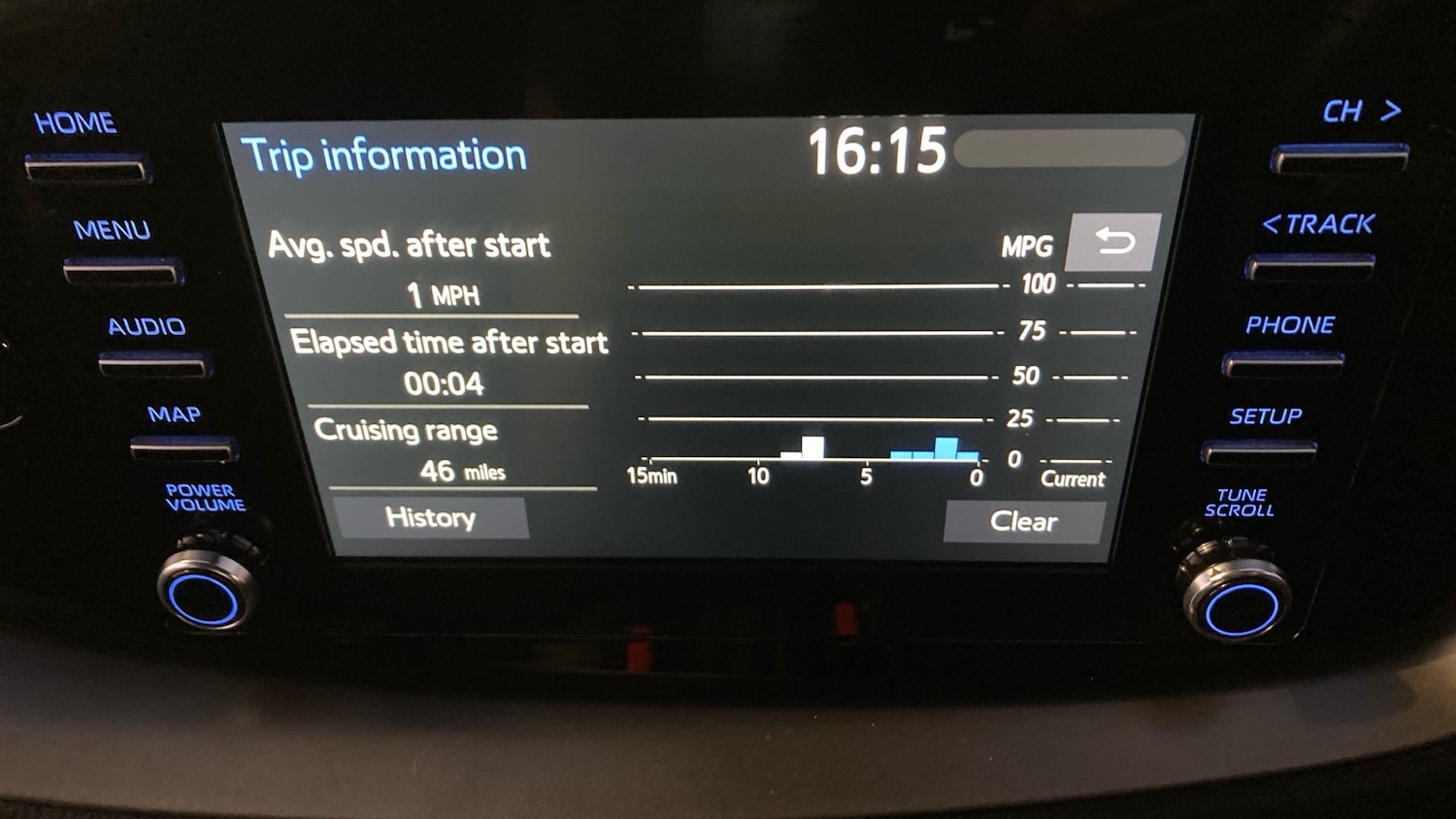 Used Toyota Aygo X 2022 for sale - 77069544: Photo 29