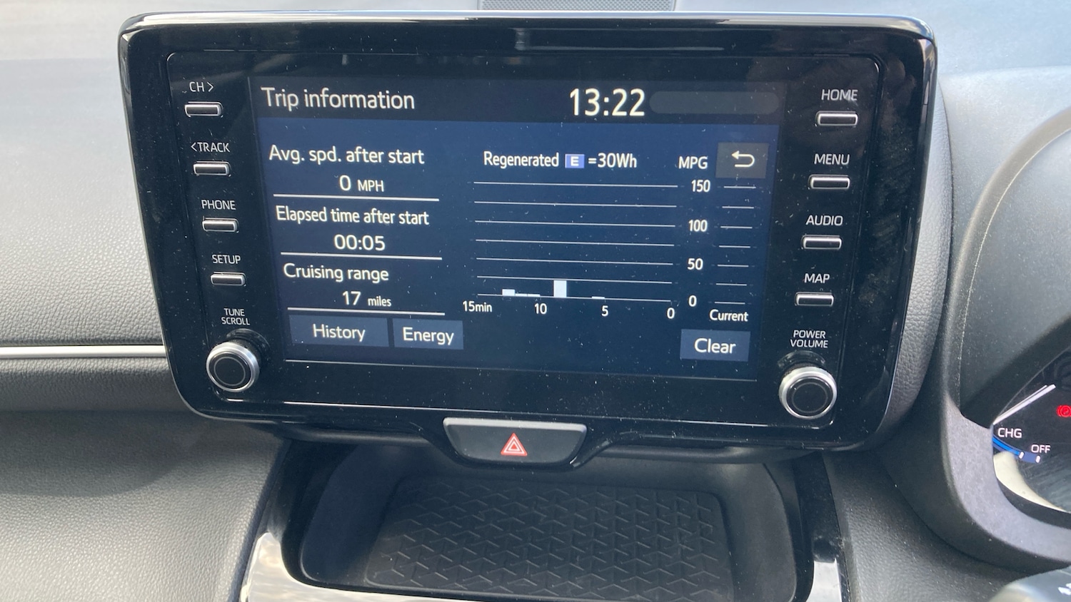 Used Toyota Yaris Cross 2022 for sale - 78081616: Photo 27