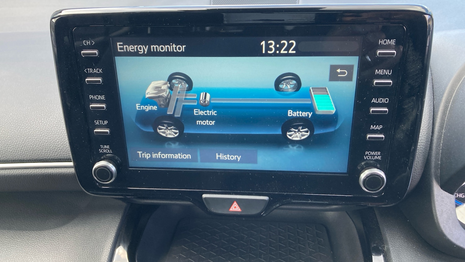 Used Toyota Yaris Cross 2022 for sale - 78081616: Photo 29