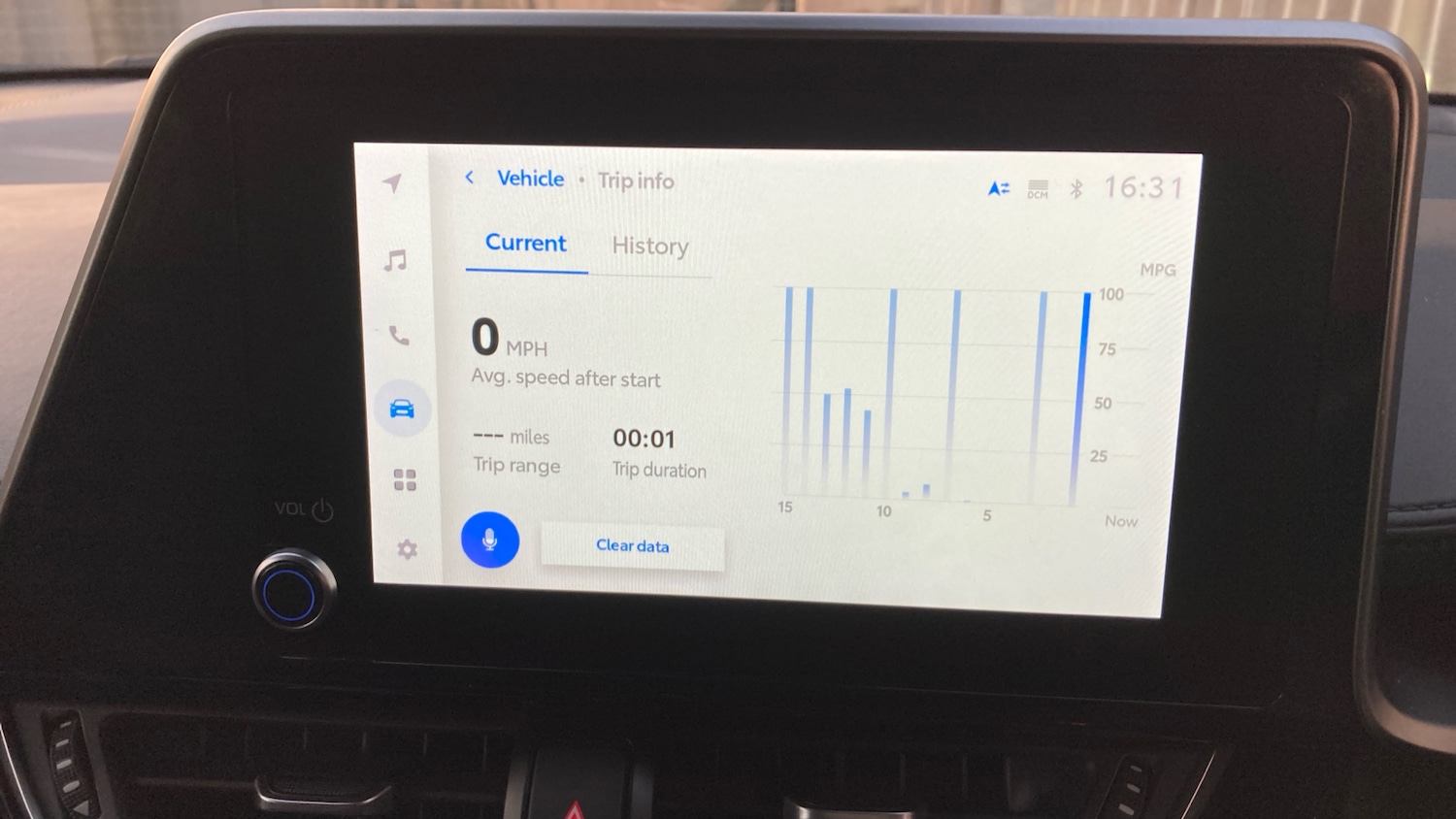 Used Toyota C-HR 2023 for sale - 76415696: Photo 26