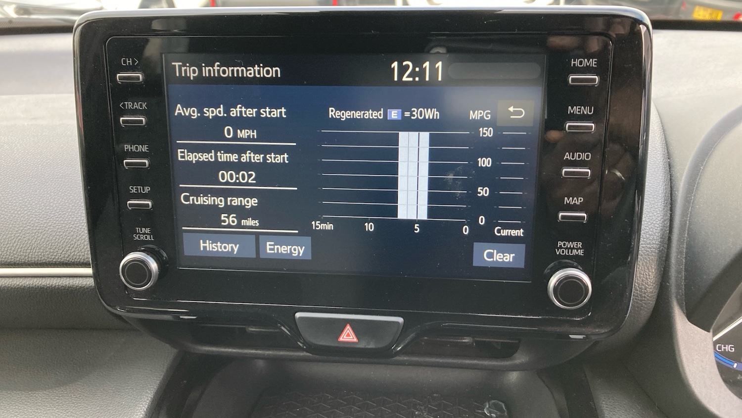 Used Toyota Yaris Cross 2021 for sale - 76612520: Photo 26