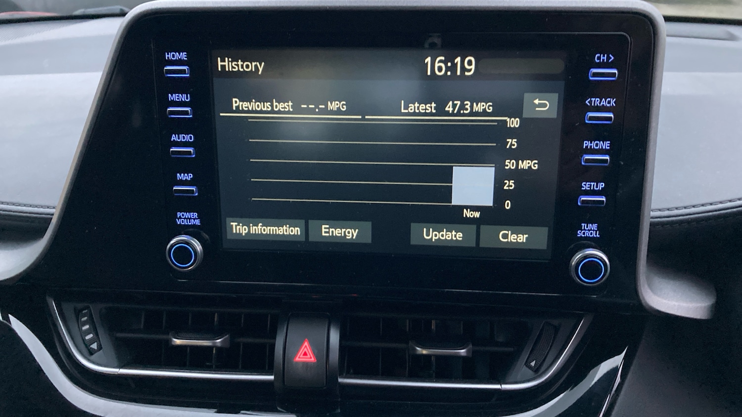 Used Toyota C-HR 2022 for sale - 77340280: Photo 28